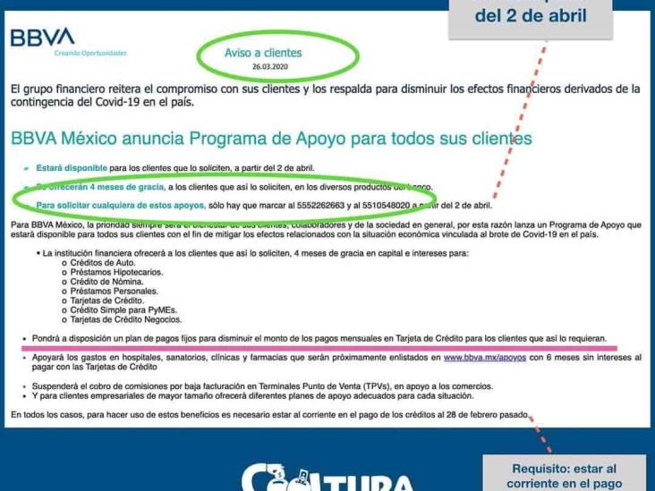 Estos son los beneficios que le ofrecen los bancos ante el Covid-19