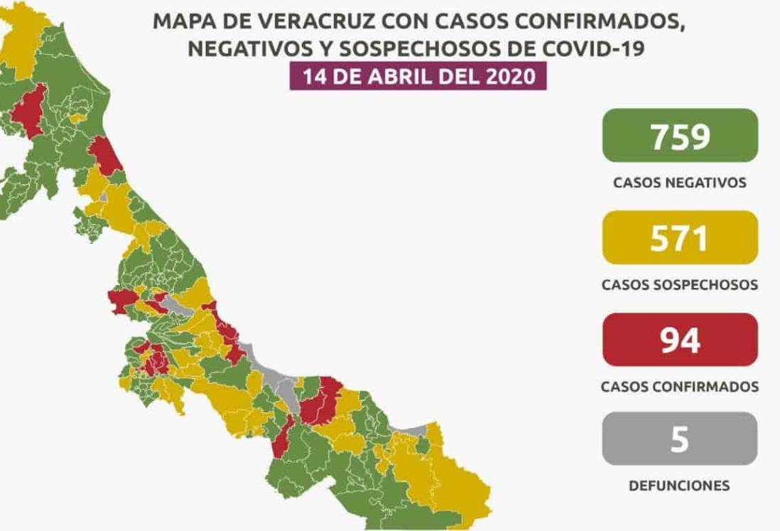 En 24 horas, 13 positivos más por COVID-19, suman 94