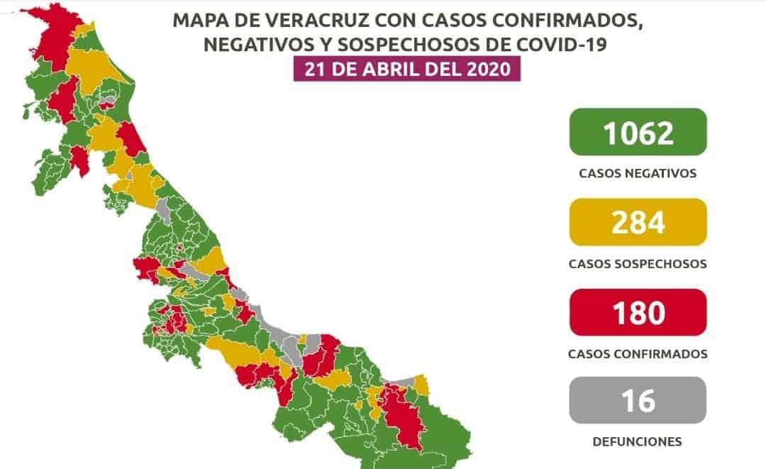 Aplanemos la curva ahora; 180 positivos y 16 muertos por COVID-19 en Veracruz