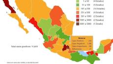 COVID-19 en México: mil 69 muertes y 11 mil 633 casos; Veracruz 250 positivos