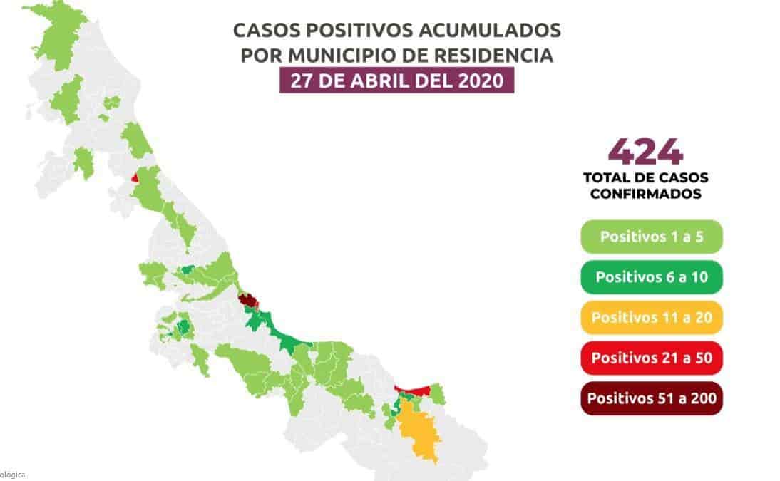 En Veracruz, 70 nuevos casos y 34 defunciones