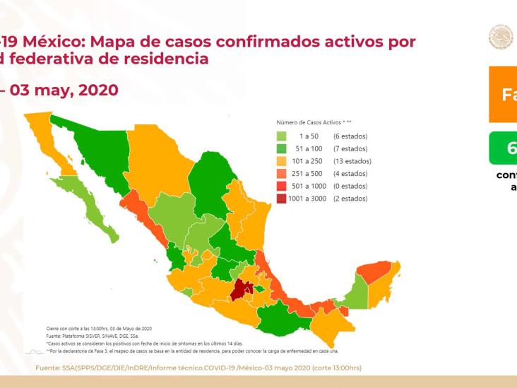 COVID-19: 23 mil 471 casos positivos en México y 2 mil 154 defunciones