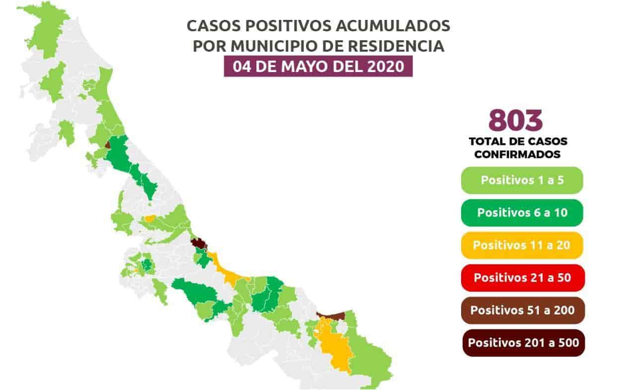 Poza Rica, Veracruz y Coatza sin acatar medidas sanitarias, casos se dispararon