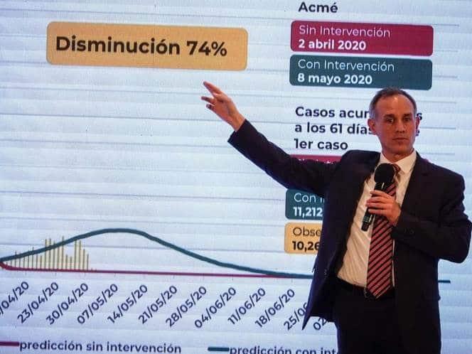 Este viernes se registrará el punto máximo de contagios por COVID-19