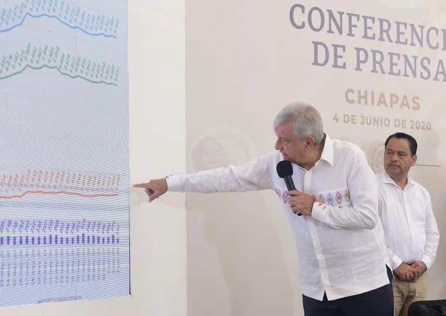 Niega AMLO incremento de muertes por coronavirus