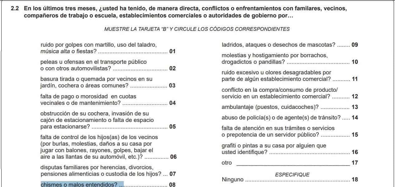 Resultados de la ENSU hechos con chismes y menos de 300 personas