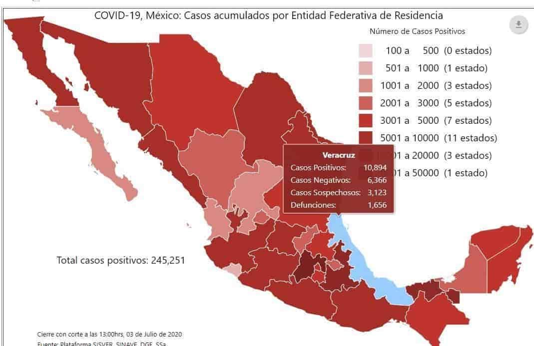 COVID-19 en México:  29,843 muertos y 245,251 contagiados