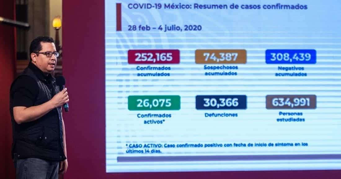 Pacientes con síntomas graves de Coronavirus podrán consumir dexametasona