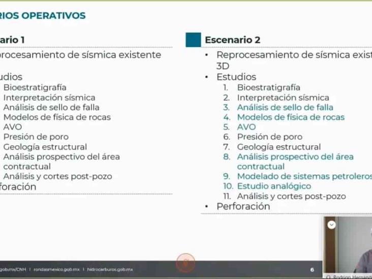 PC Carigali perforará pozo exploratorio frente a Coatzacoalcos