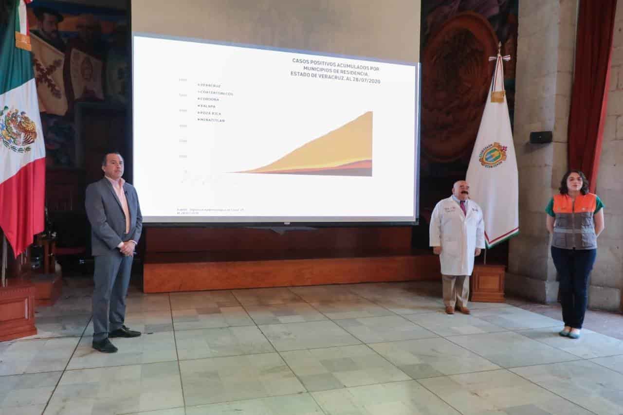 Medidas para reducir la movilidad ya reflejan resultados: Cuitláhuac García