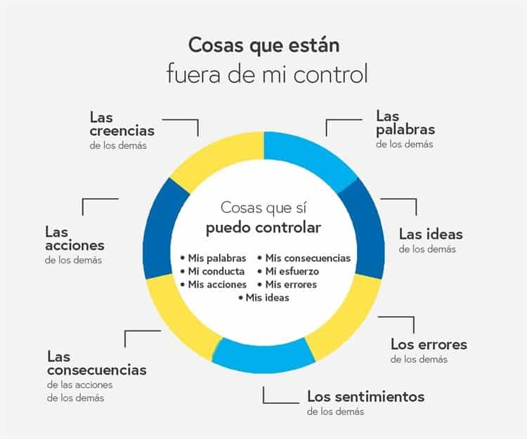 Un gran consejo: Preocúpate por lo que puedes controlar