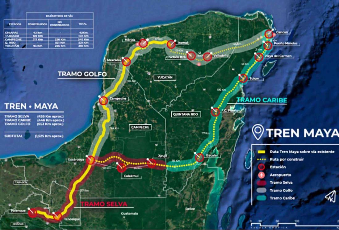 Fonatur y CFE firman convenio para electrificar el Tren Maya