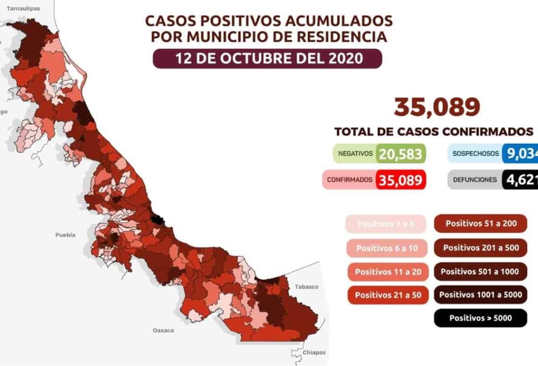 Prevalecerá el semáforo naranja en 196 municipios de Veracruz