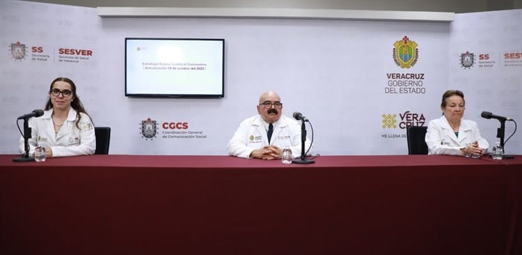 Veracruz con 35 mil 970 casos  positivos acumulados de Covid en 205 municipios