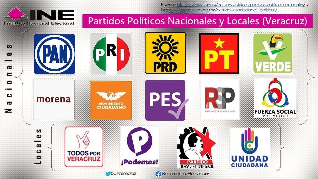 Partidos locales nuevos en Veracruz no podrán ir en coalición: INE