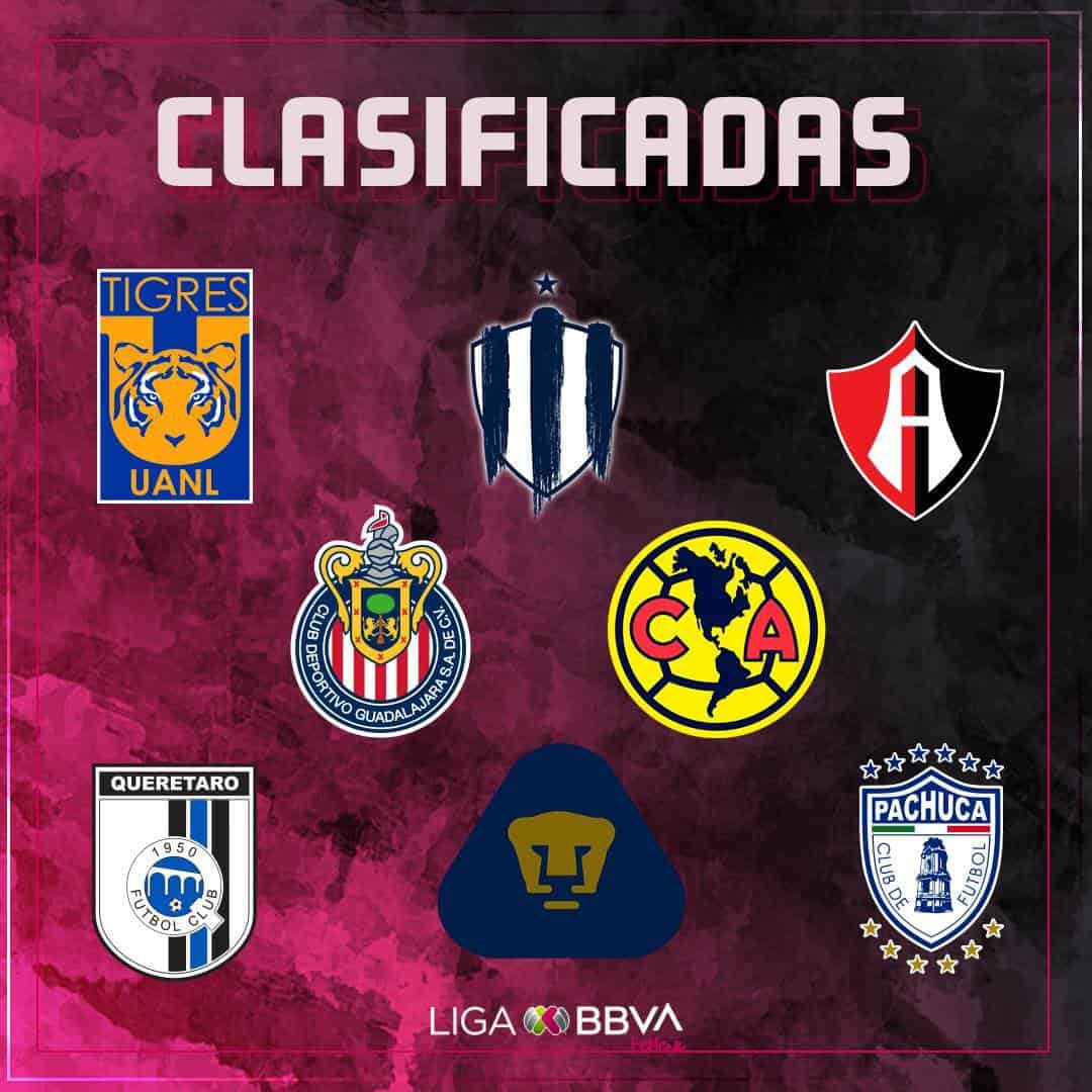 Quedan definidos los equipos invitados a la Liguilla de la Liga MX Femenil