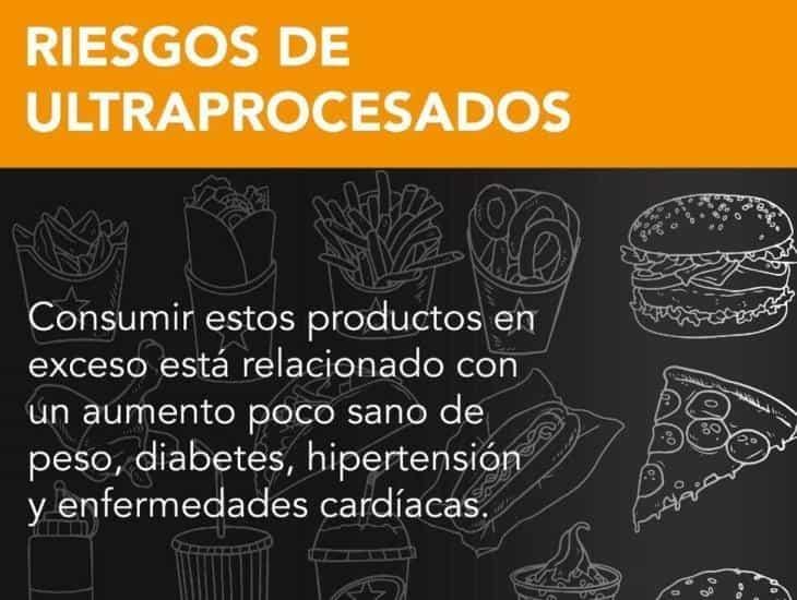 Cardiopatías e hipertensión, resultado del consumo de productos ultraprocesados