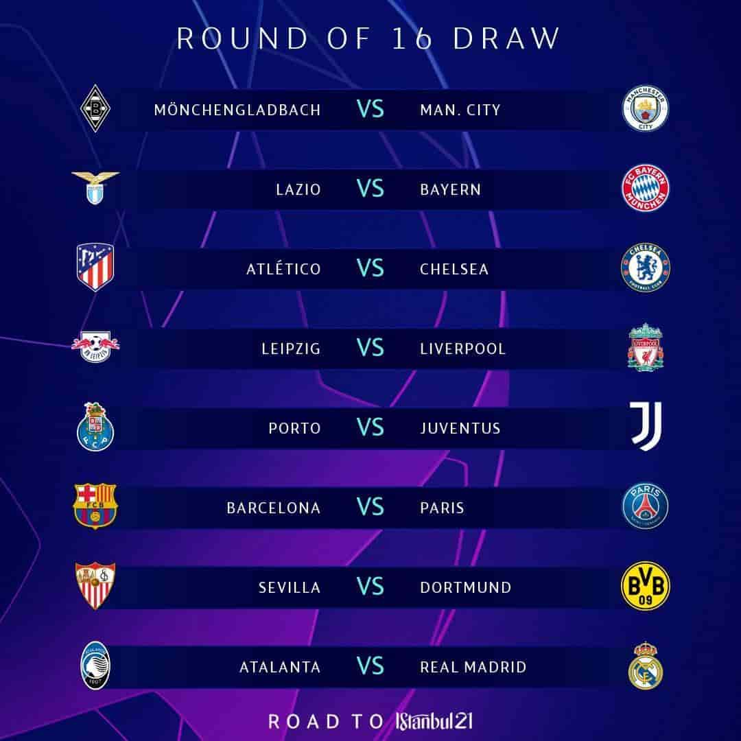 Champions League 2021: ¡listas las fechas de los octavos de final!