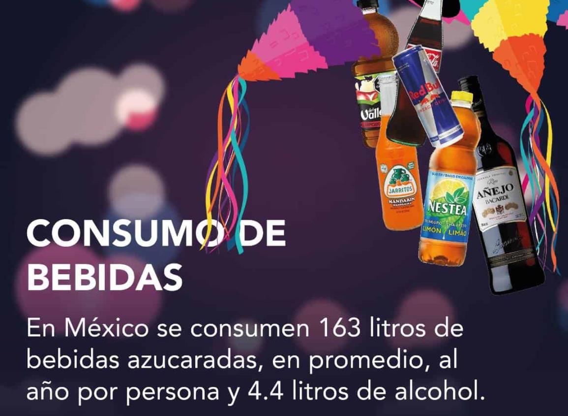 Incrementa consumo de bebidas alcohólicas y azucaradas en temporada navideña