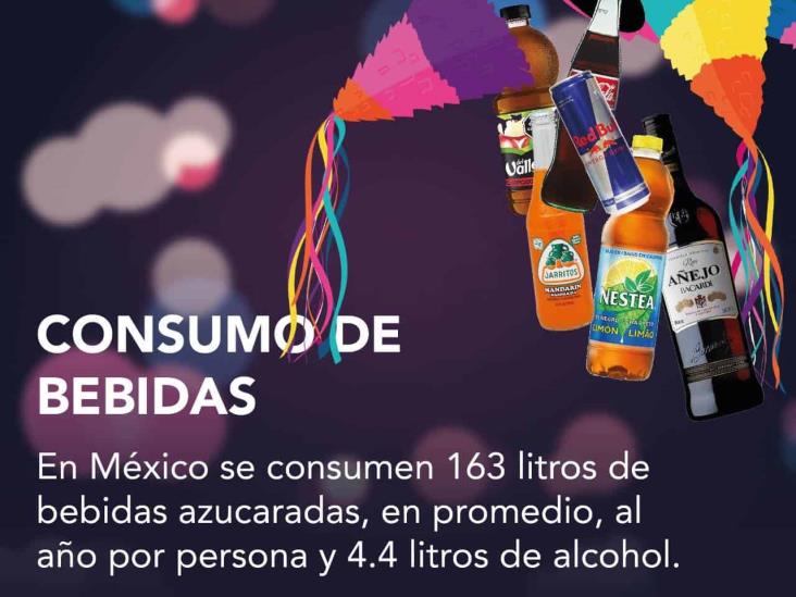 Incrementa consumo de bebidas alcohólicas y azucaradas en temporada navideña