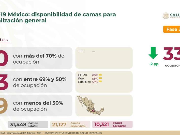 México acumula más de 180 mil defunciones por COVID-19