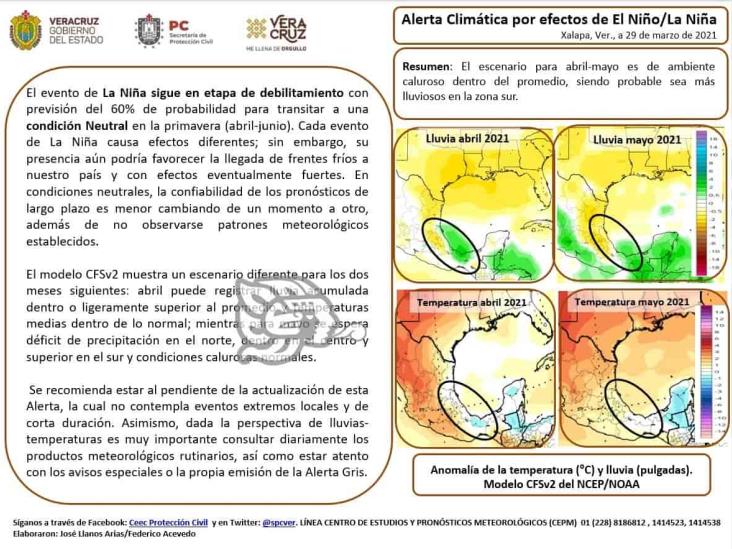 ‘La Niña’ traerá lluvias e intensos calores al sur de Veracruz