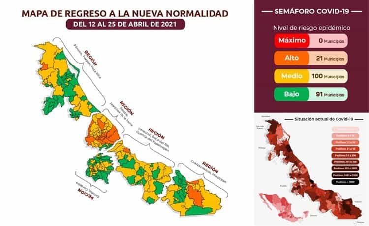 Coatzacoalcos y Minatitlán regresarán a semáforo naranja