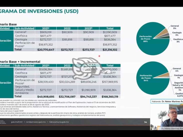 Pemex perforaría 10 pozos someros cerca de Coatzacoalcos