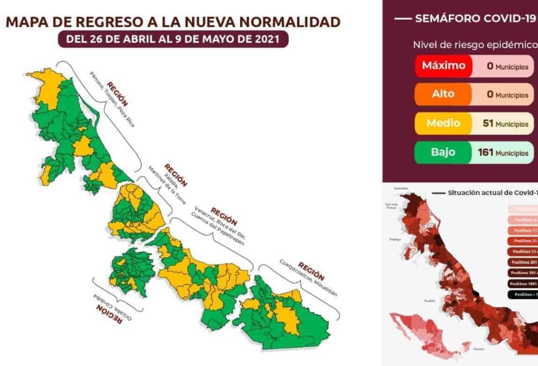 Predomina semáforo verde en la región sur: Sesver