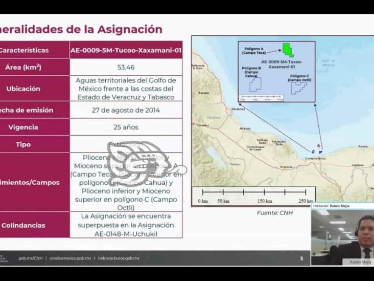 Coatza tiene campo prioritario; invertirá Pemex más de 870 mdd en Campo Teca