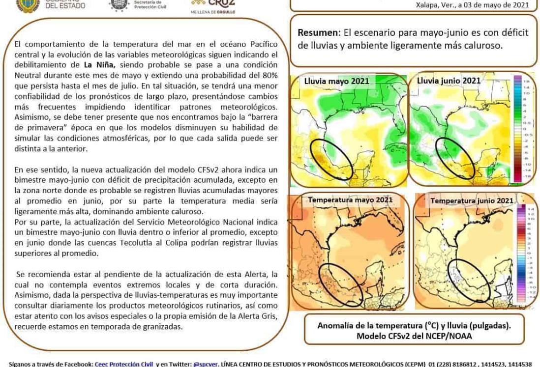 Mayo, junio y julio serán ligeramente secos: SPC