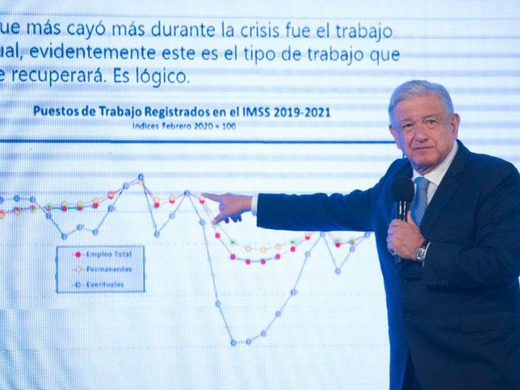 Se está cumpliendo pronóstico de crecimiento económico: AMLO