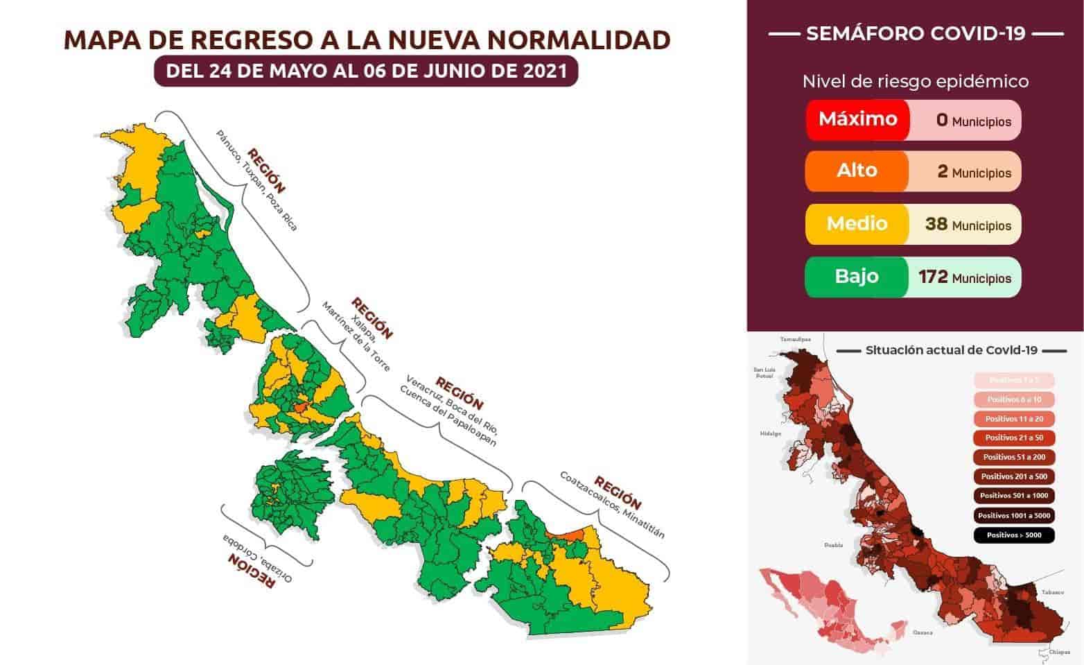 Coatzacoalcos, único municipio del sur con alto riesgo de contagios