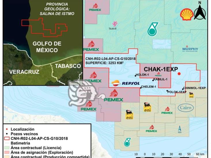 Petronas y Repsol explorarán aguas profundas frente a costas de Veracruz y Tabasco