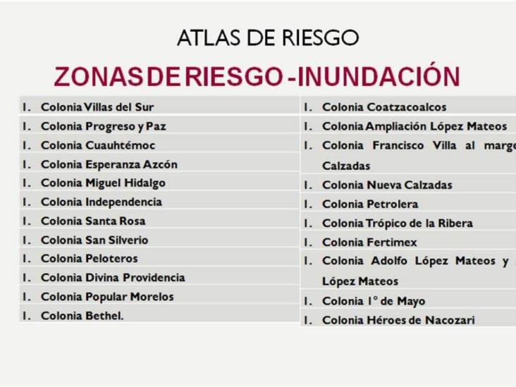 Por Temporada de lluvias y Ciclones, determinan zonas de riesgo en Coatzacoalcos