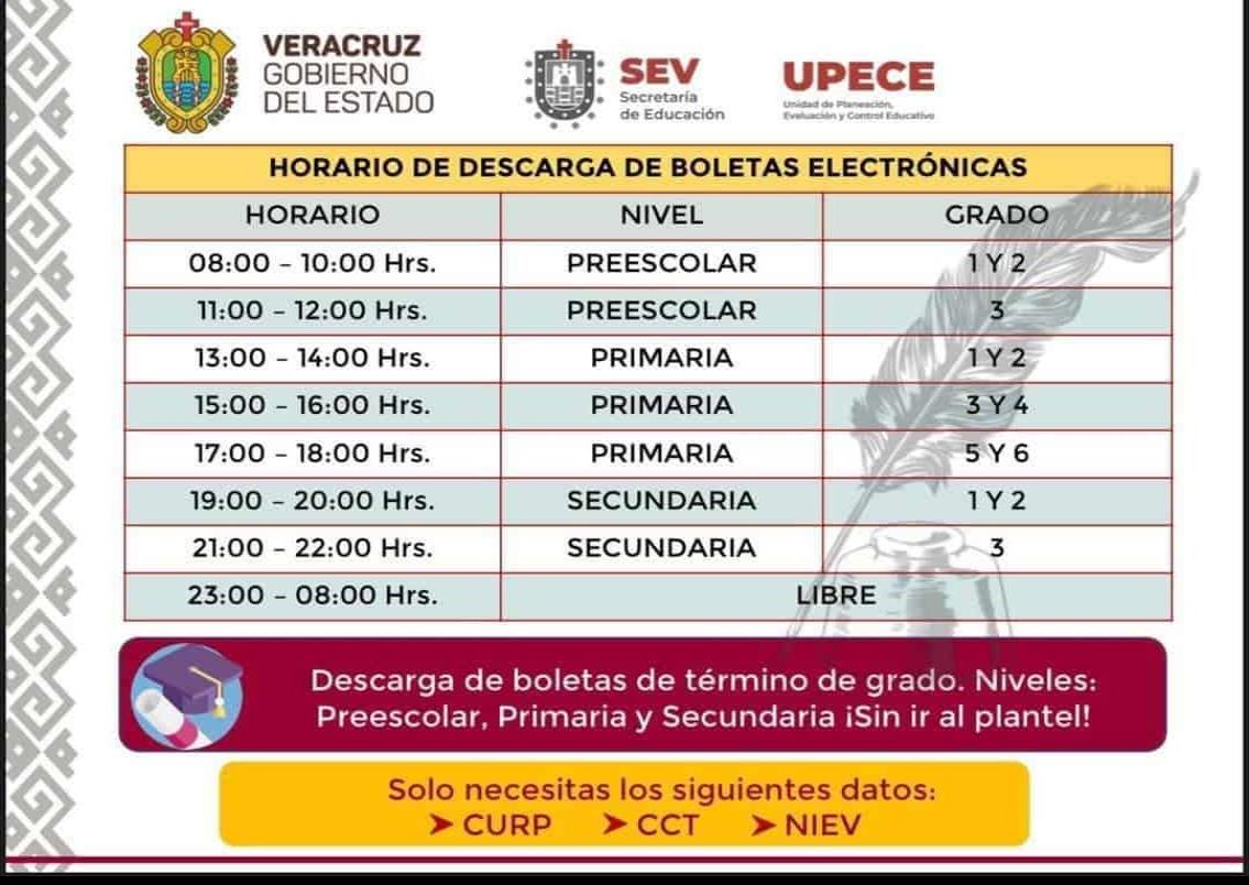 SEV pide paciencia a padres de familia para descargar calificaciones