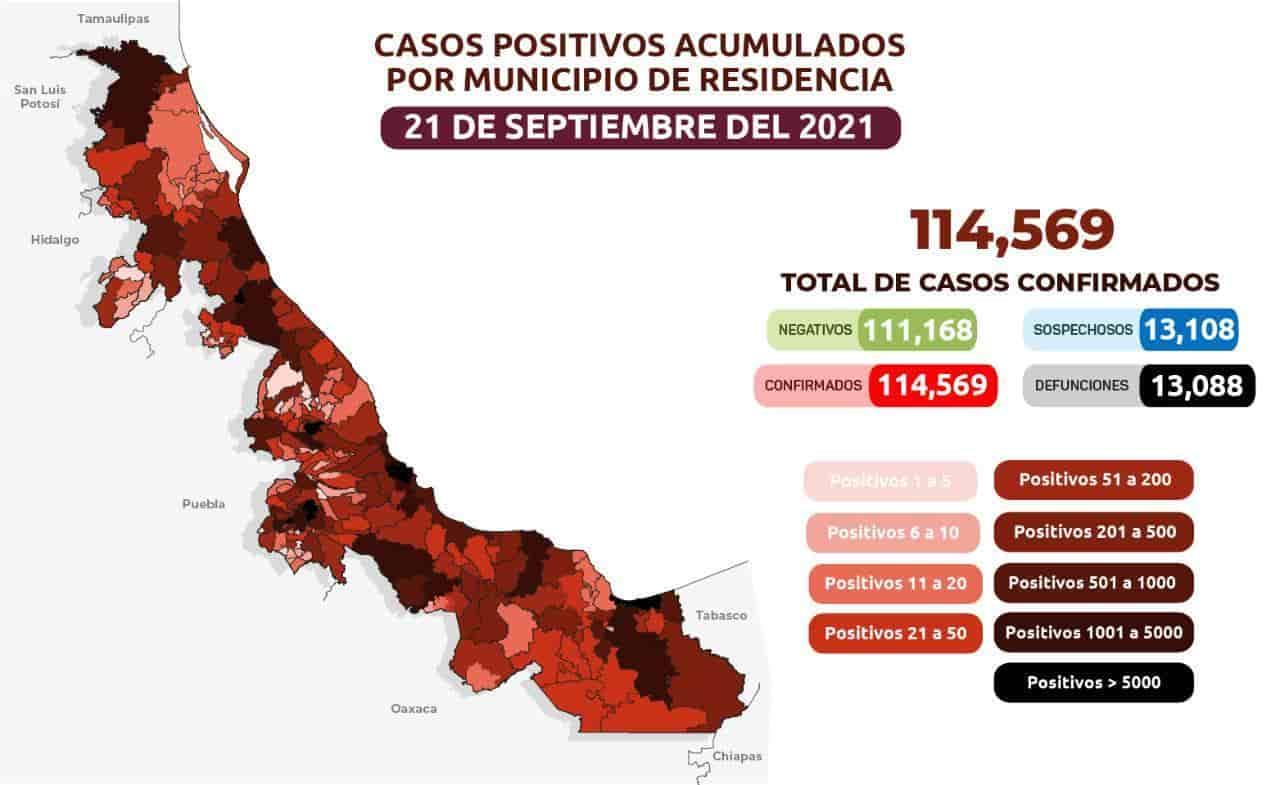 En Veracruz, más de 99 mil 603 pacientes superaron el Covid-19