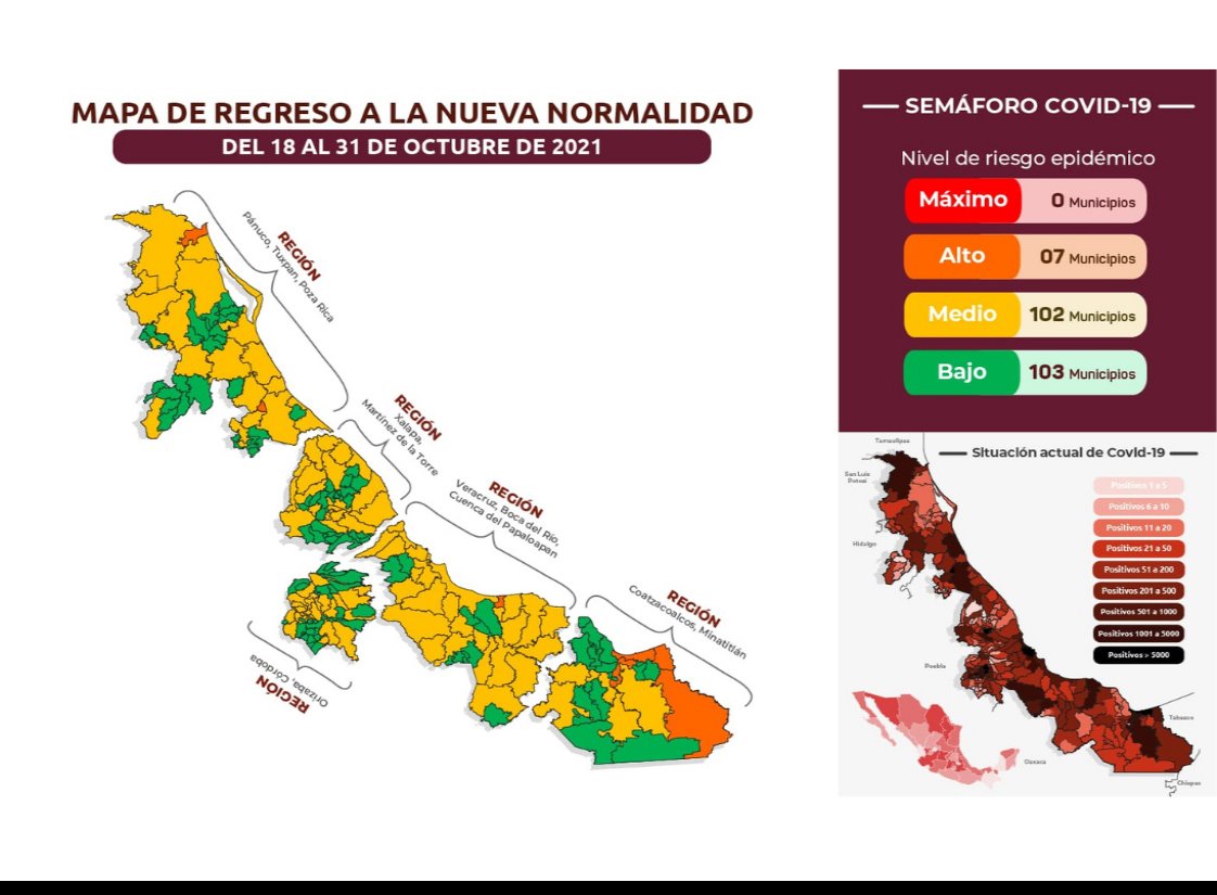 Coatzacoalcos regresa a semáforo naranja después de 2 meses y medio