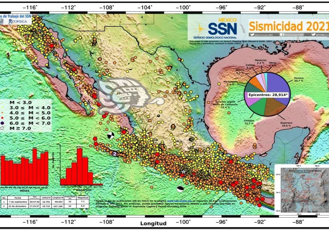 La mayoría de sismos del 2021, en Oaxaca, Guerrero y Chiapas