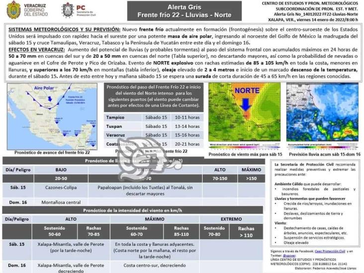 Alerta Gris por violento Frente Frío 22, este fin en Coatzacoalcos