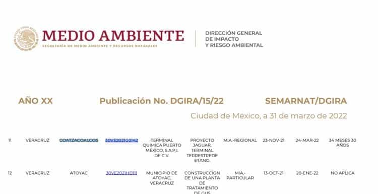 Semarnat avala Proyecto Jaguar para el traslado de etano líquido