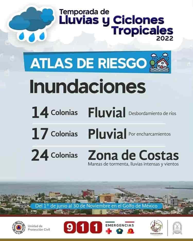 En riesgo de inundación 55 colonias de Coatza: PC