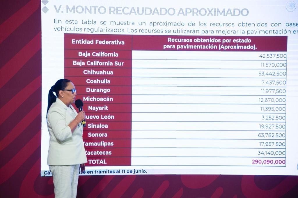 116 mil vehículos han sido regularizados en 12 estados: SSPC