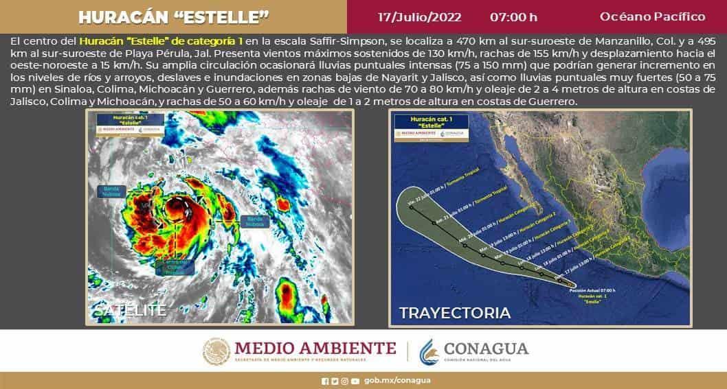 Huracán ´Estelle´ podría provocar inundaciones en ríos y arroyos de 6 estados