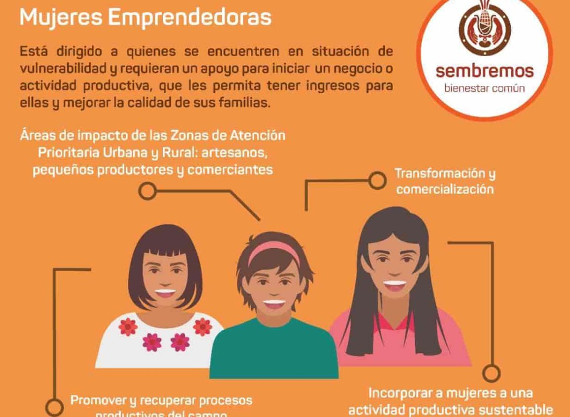 Si eres mujer emprendedora y tienes entre 18 y 65 años, te interesa esto