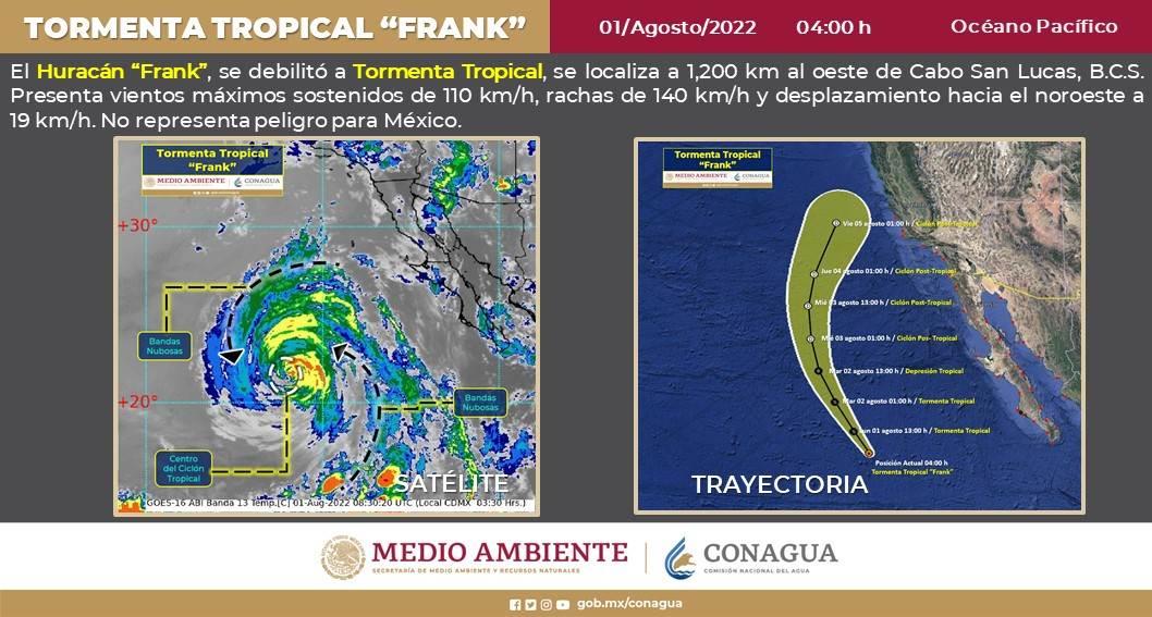 Huracán ´Frank´ se debilita a tormenta tropical: Conagua