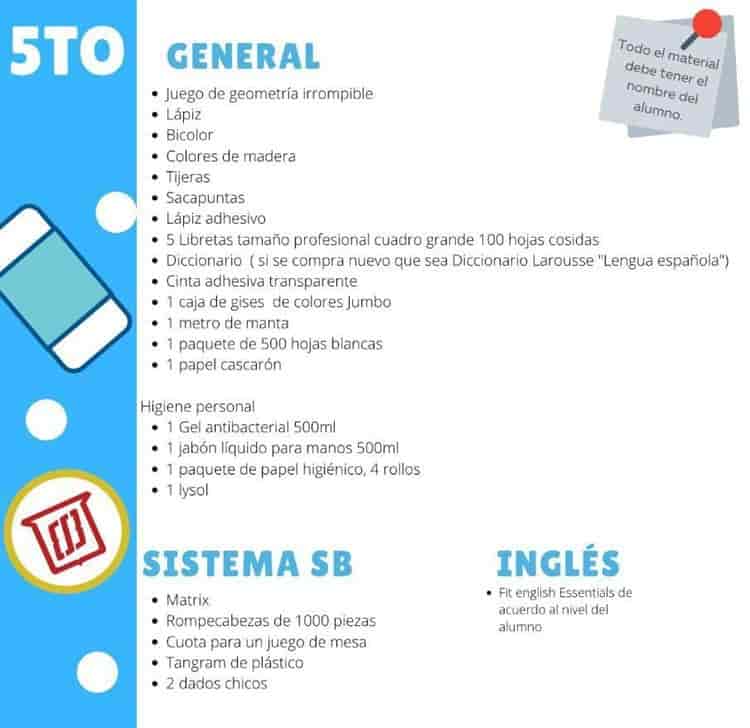 Esto cuesta surtir una lista de útiles escolares