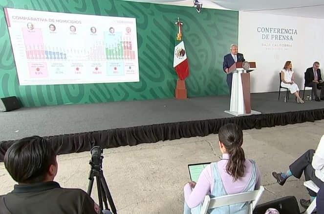 “No podemos enfrentar la violencia con violencia”: AMLO sobre estrategia de seguridad