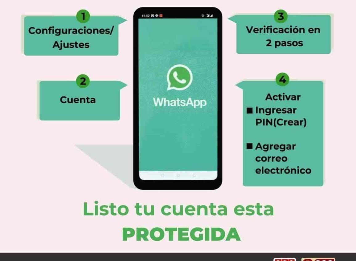 Emite C4 recomendaciones para evitar el robo de identidad en redes sociales