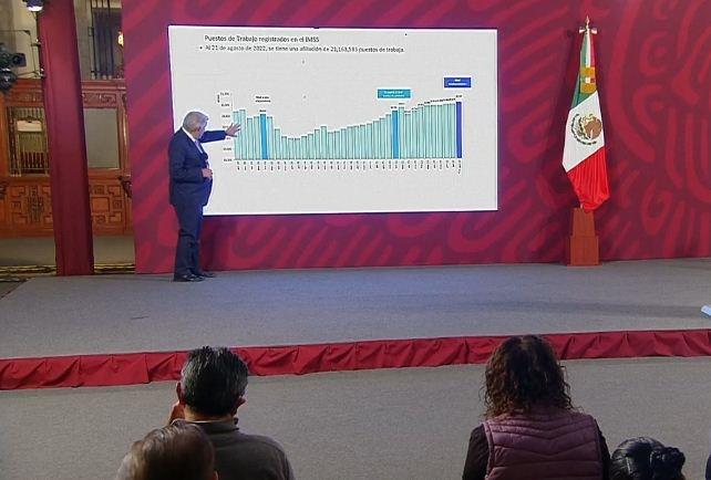 México, de los países con más futuro en inversiones: AMLO